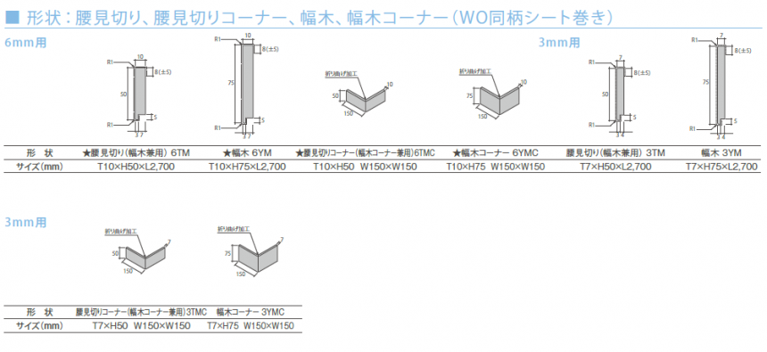 Décor フネン WO腰壁システム