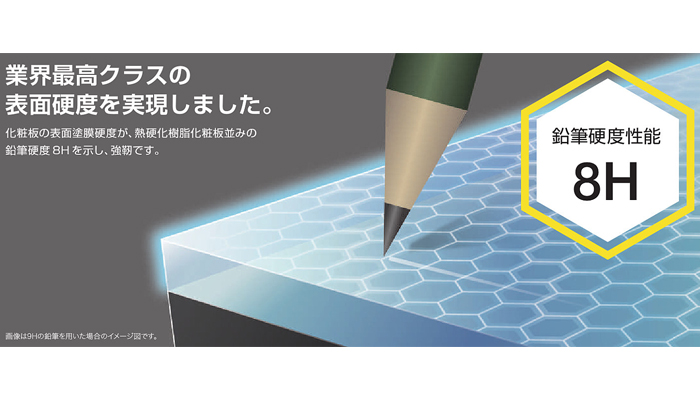 UV硬化型高硬度不燃塗装化粧板 【Décor フネン ハーデクト】