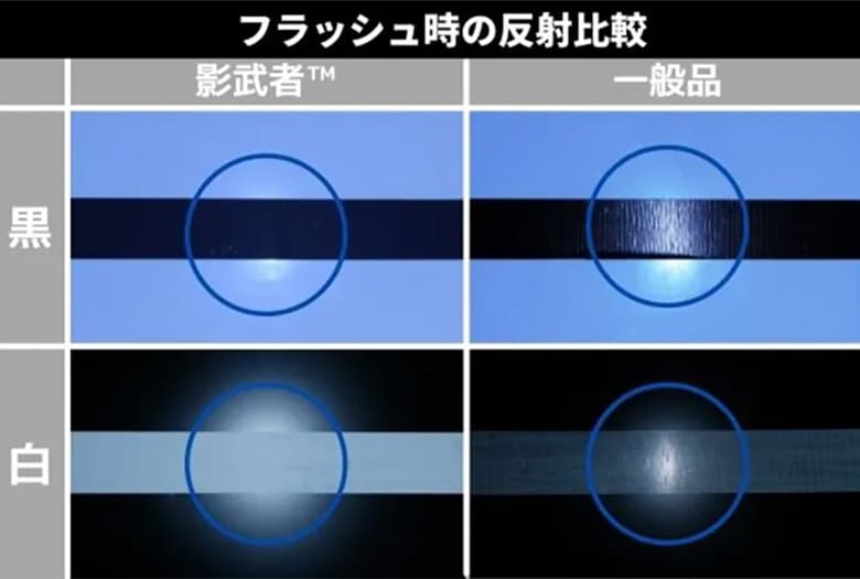 【つや消しテープ 影武者™】