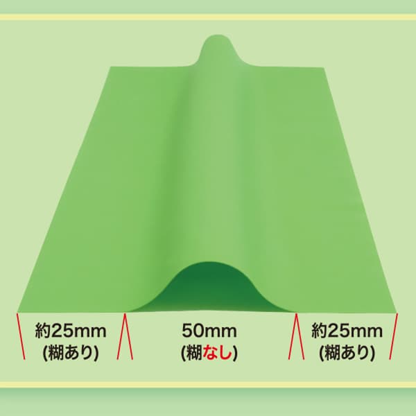 【パイオランテープ】仮設コード固定用テープ CK-06-DG デジタルグリーン色