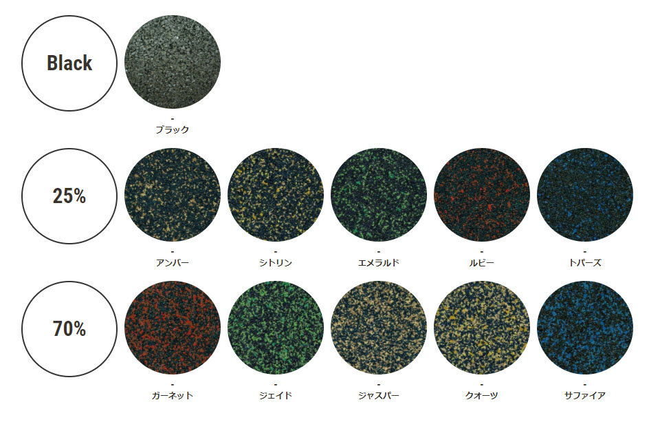 ストライドフィットネスタイル