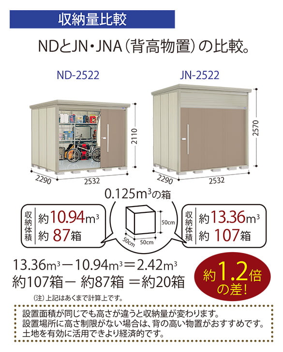【中型物置(JNシリーズ)】Mr.トールマン ダンディ