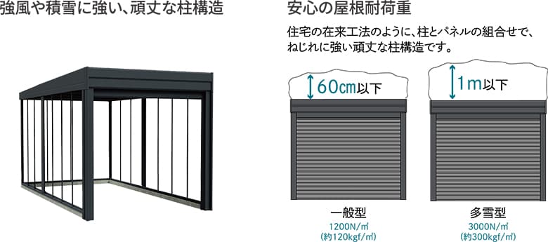 【連棟発売】ベルフォーマ スクード/カールフォーマ スクード
