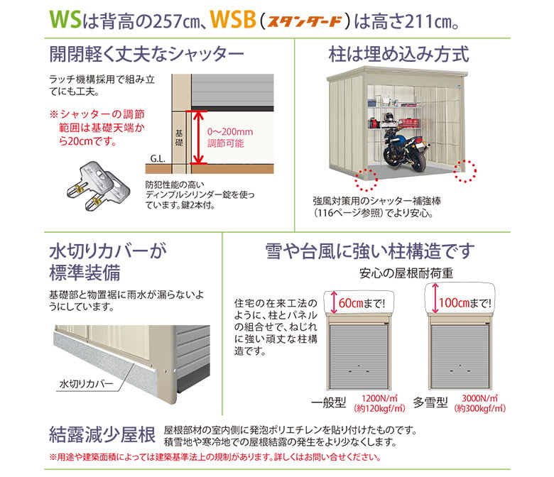 【シャッター式中型物置】シャッターマンダンディ