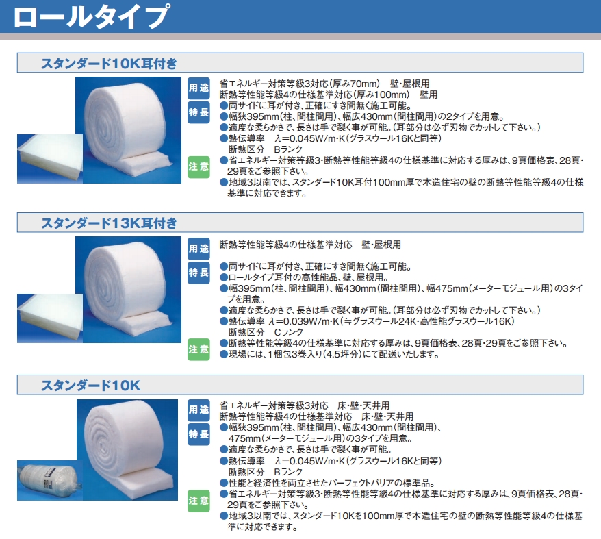 パーフェクトバリア・ロールタイプ