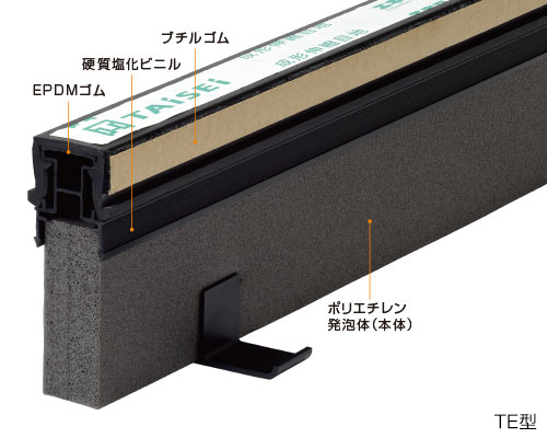 エキスパンタイ