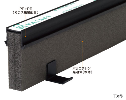 エキスパンタイ