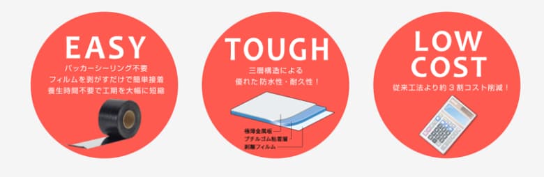 改修用金属目地処理材「メジフィット」