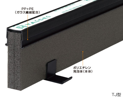 エキスパンタイ