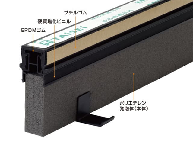 エキスパンタイ