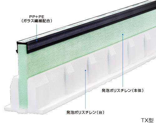 フリーオフコン