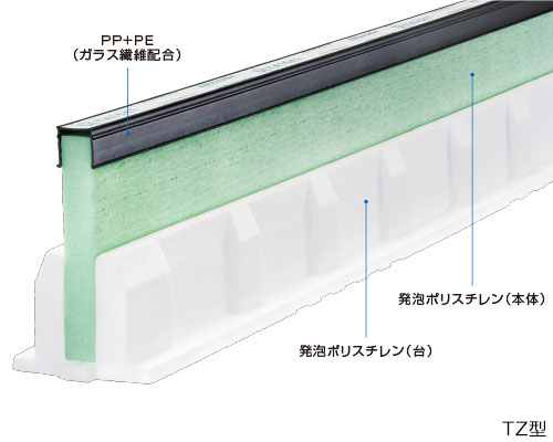 フリーオフコン