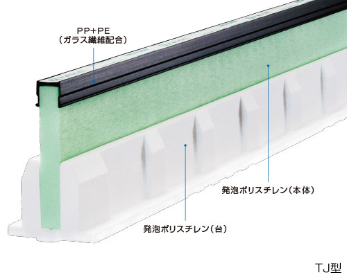 フリーオフコン