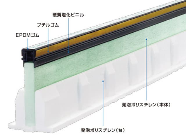 フリーオフコン