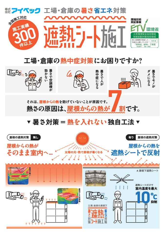 「キープサーモウォール遮熱施工」リーフレット