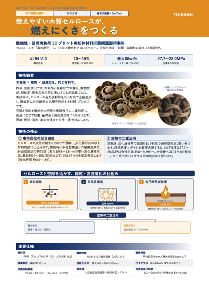 難燃性・低環境負荷3Dプリント用粉体材料/美術造形パネル