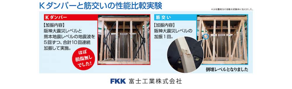 制震装置 国土交通大臣認定耐力壁『Kダンパー』