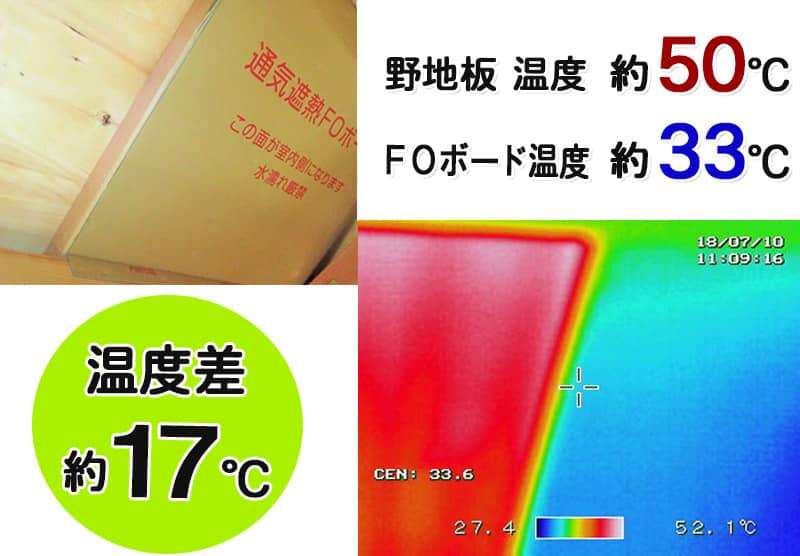 通気遮熱FOボード
