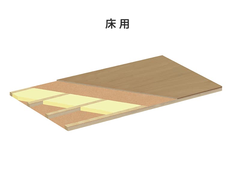 リフォーム用ボード【RE+ボード(リプラスボード)】/株式会社FPコーポレーション