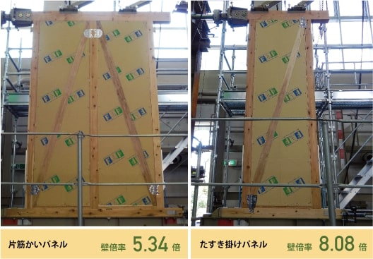 高性能住宅「FP工法」【FPパネル】