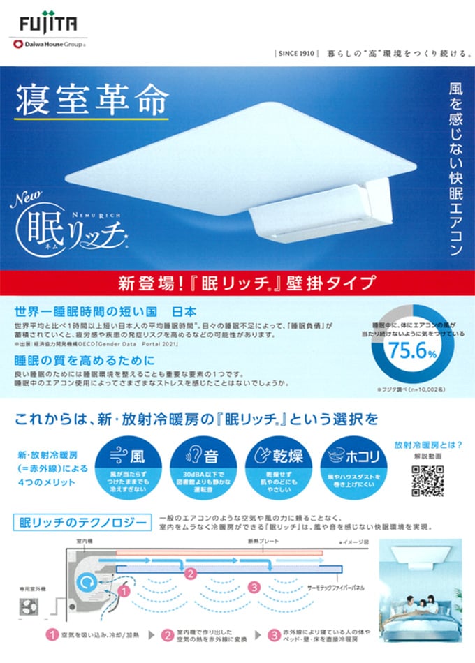 眠リッチ 壁掛けタイプ