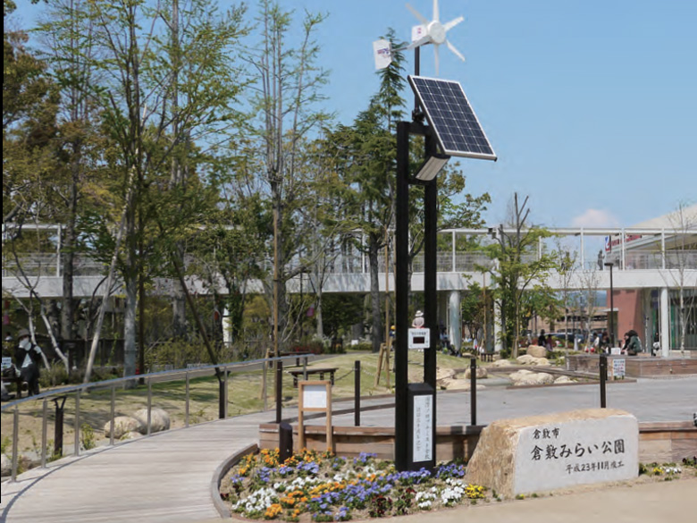 ソライトNX / 株式会社風憩セコロ