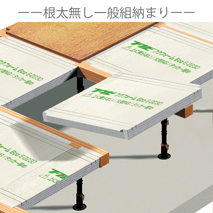 フクフォームEco