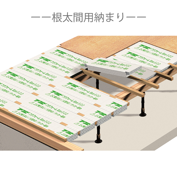 フクフォームEco