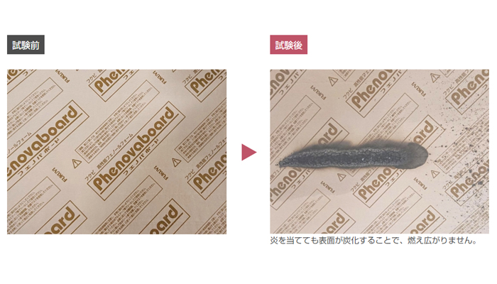 高性能フェノールフォーム断熱材 「フェノバボード」非住宅向け