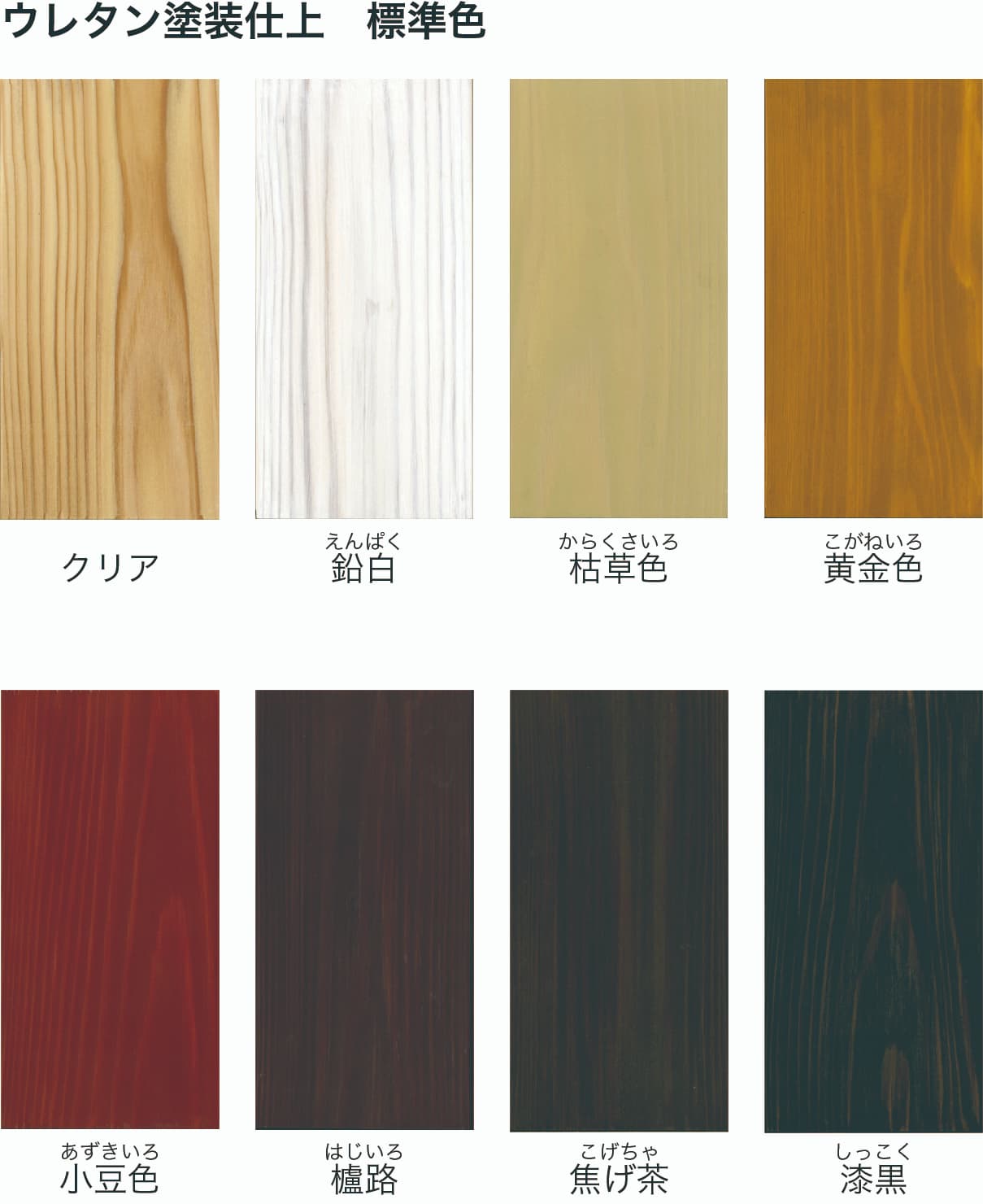 【セルフネン不燃木材】SUS▲NOH(スサノヲ) 国土交通大臣認定