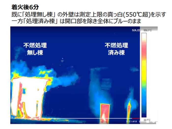【驚きの不燃効果確認】火災にならない木造耐火建築