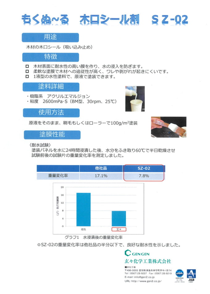 もくぬ～る木口シール剤 SZ-02