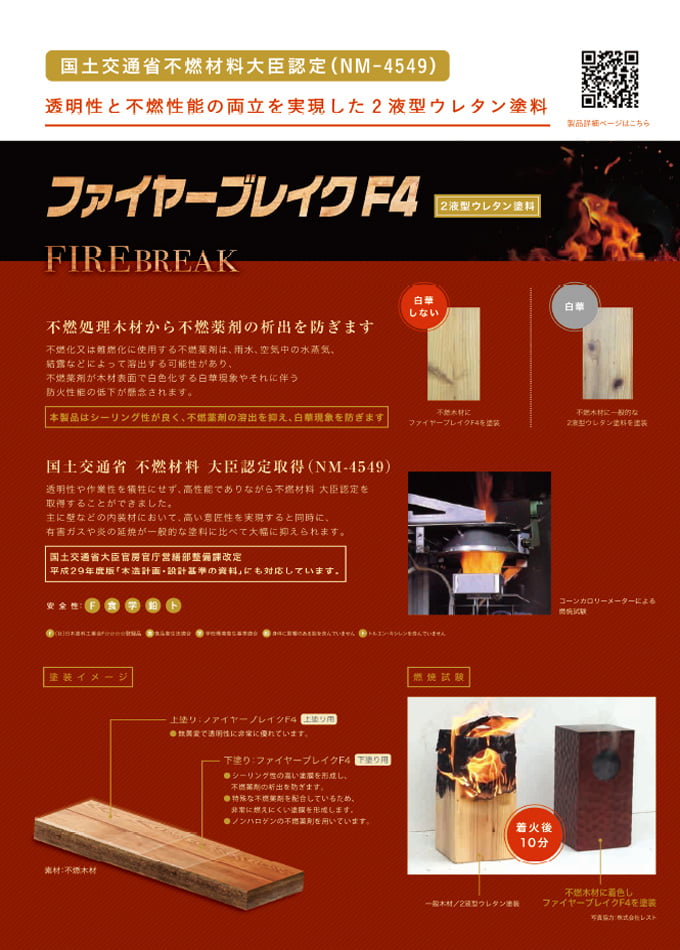 ファイヤーブレイクF4(内装用)