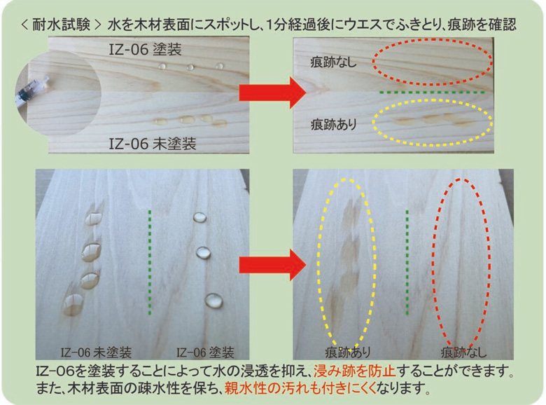 もくぬ～るシリーズ
