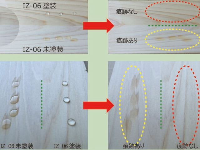 もくぬ～るシリーズ