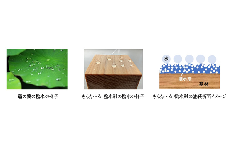 もくぬ～る 撥水剤