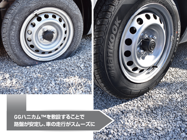GGハニカム™
