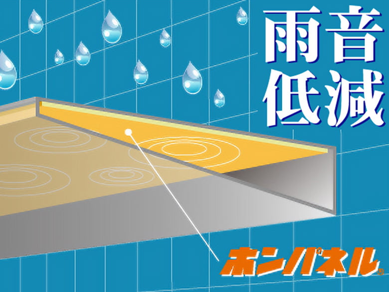 ホンパネル【雨音軽減】