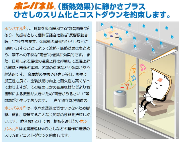 ホンパネル【雨音軽減】