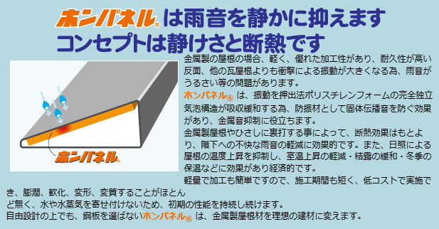 ホンパネル【雨音軽減】