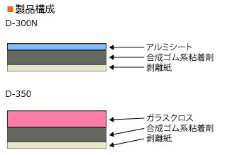 レジェトレックス