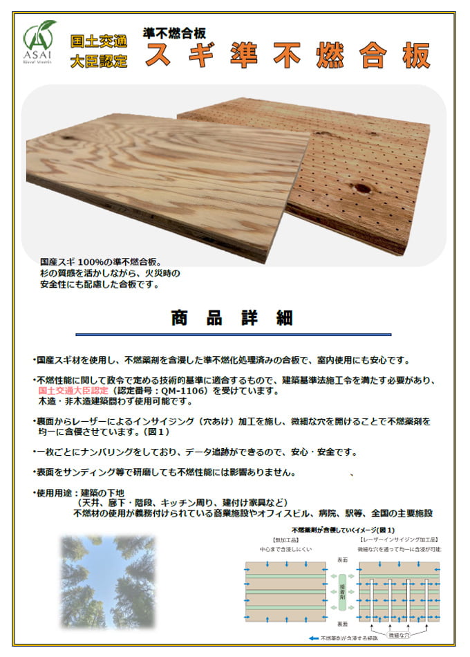 スギ準不燃合板