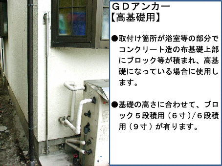 GDアンカー(接合部補強)