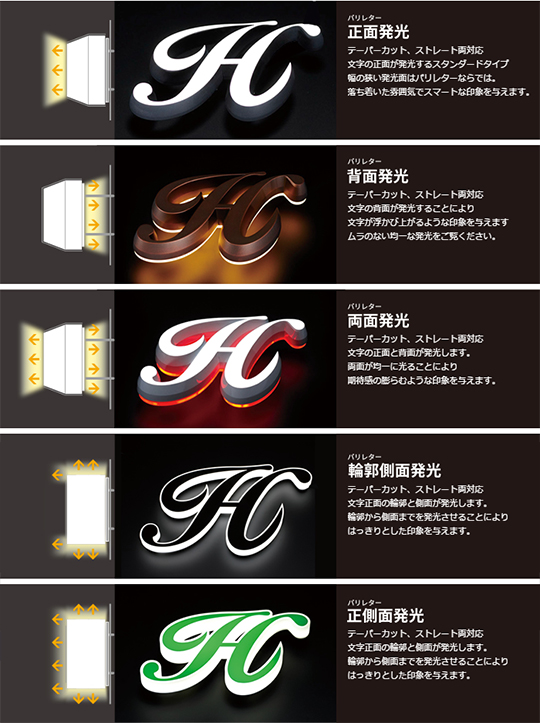 選べる発光タイプ