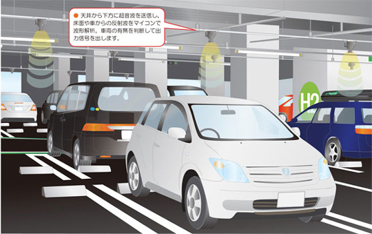 設置イメージ図