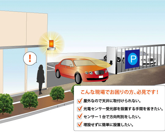 駐車場出入口での出会い頭事故を防ぐ通過検知センサー ニュース一覧 株式会社ホトロン 建築 設備 建材メーカー一覧 建材ナビ 建築材料 建築資材専門の検索サイト