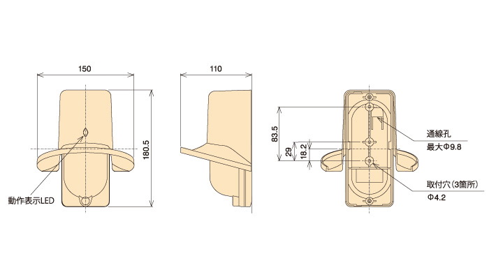壁面取付型レーダーセンサーHM-R1