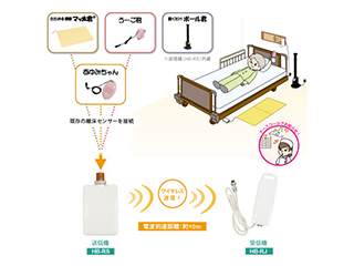 ナースコール連動型離床センサー ワイヤレスシリーズ
