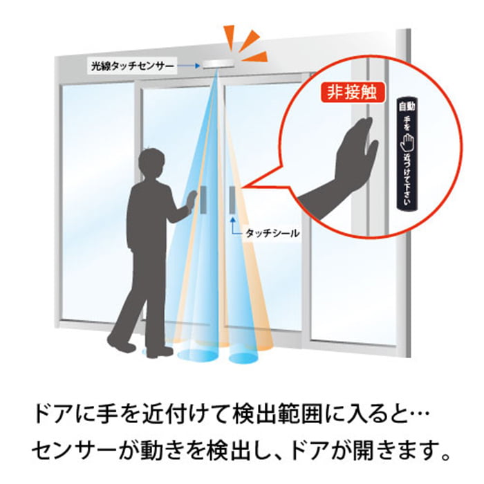 非接触タッチセンサー【無目取付型 HA-T401】