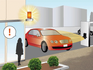 壁面取付型レーダーセンサーHM-R1